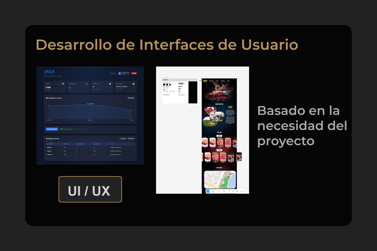 Referencia de interfaz